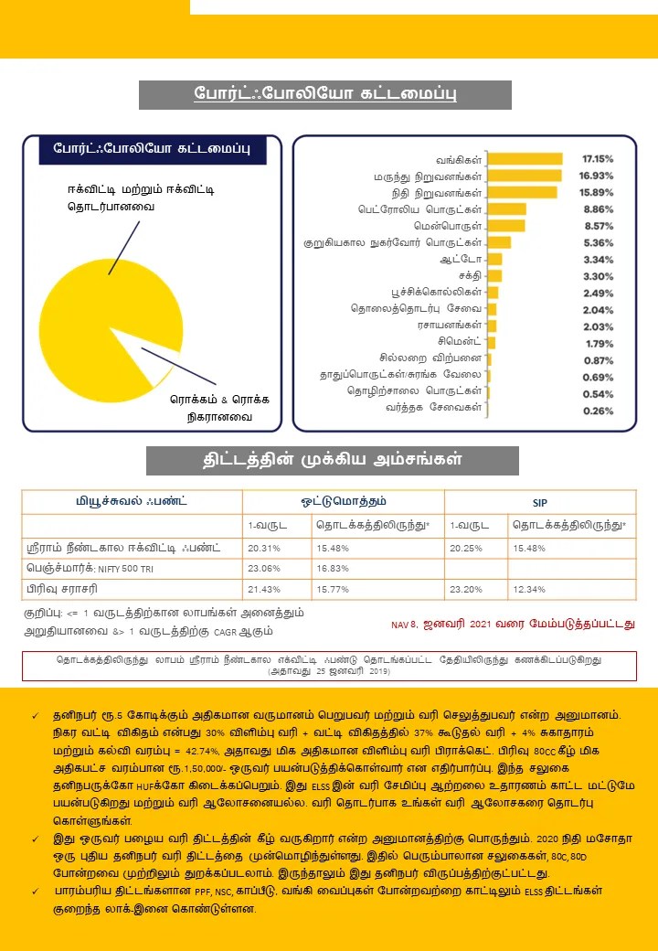 Translation services Top rated translation agency in india