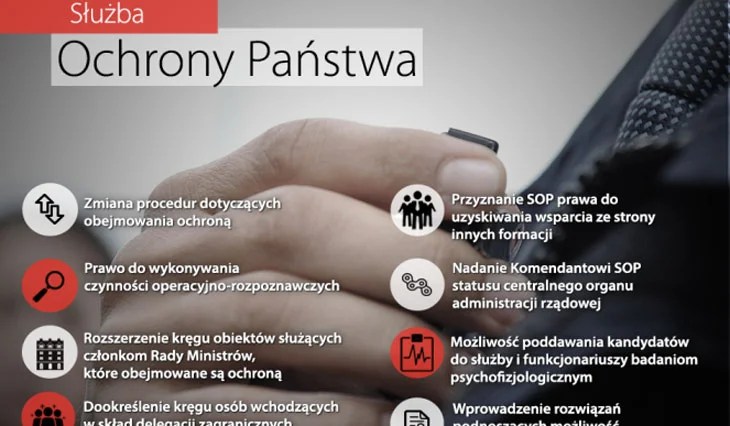 Sop Zarobki Praca W Wojsku Jest Atrakcyjna Dla Innych Funkcjonariuszy Przenosza Sie Tam M In