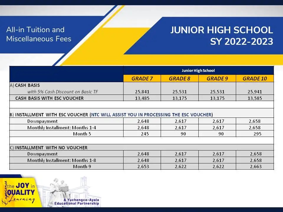 School Fees 20222023 National Teachers College