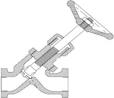 Y Pattern Globe Valve - Indusrtrial Valve Manufacturer