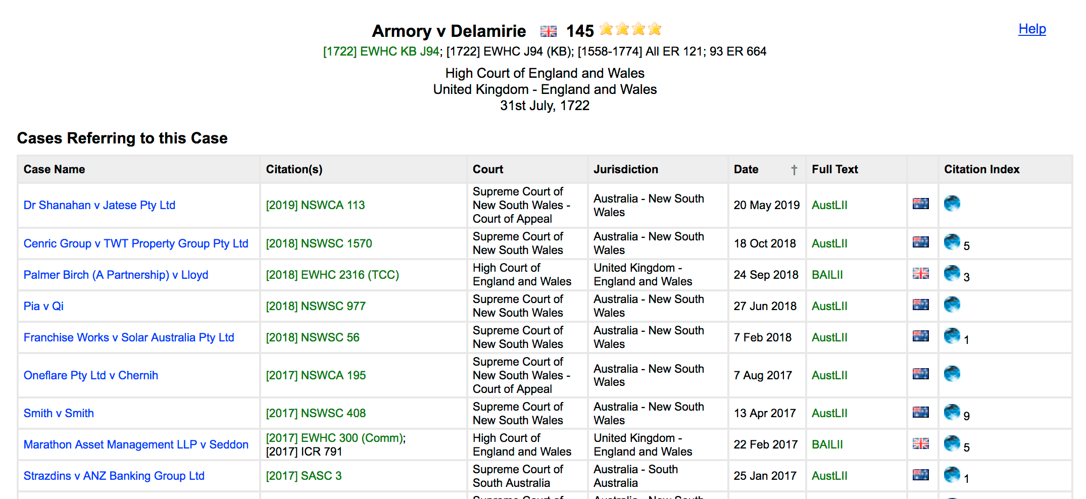 Casebased (examplebased) inferencing using DataLex DataLex AustLII Communities