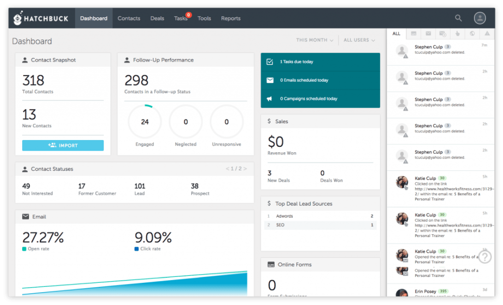 Marketing Software 7 Steps to locating Software That