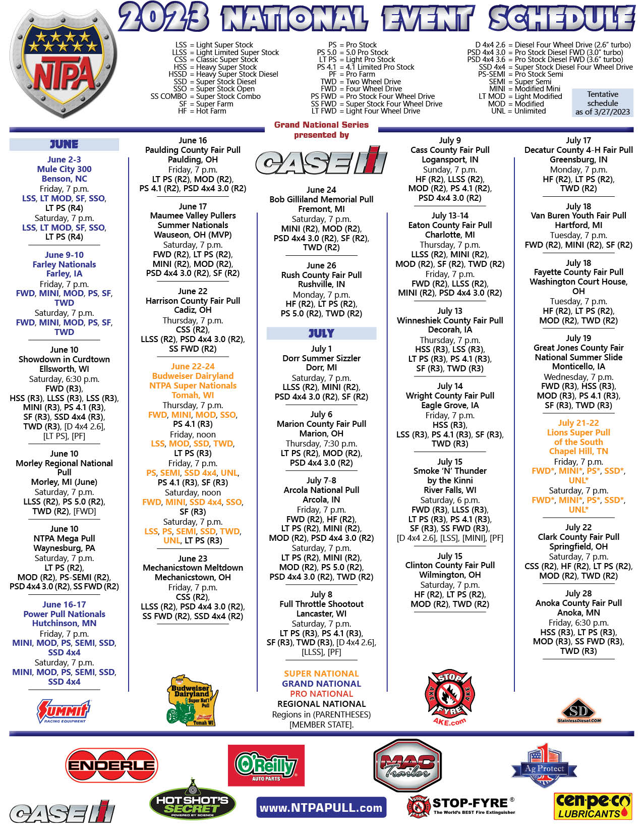 National Tractor Pullers Association (NTPA)