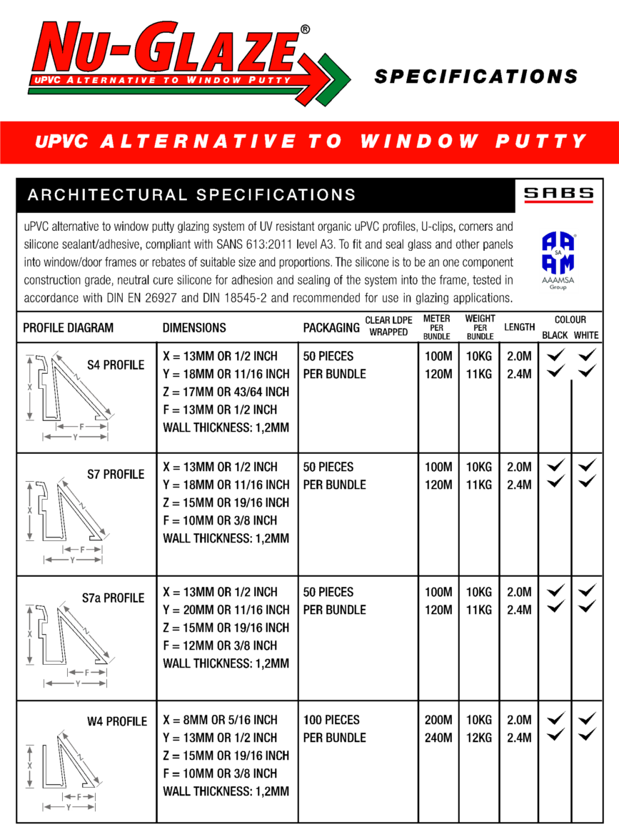 Product Nu Glaze The Upvc Alternative To Traditional Window Putty