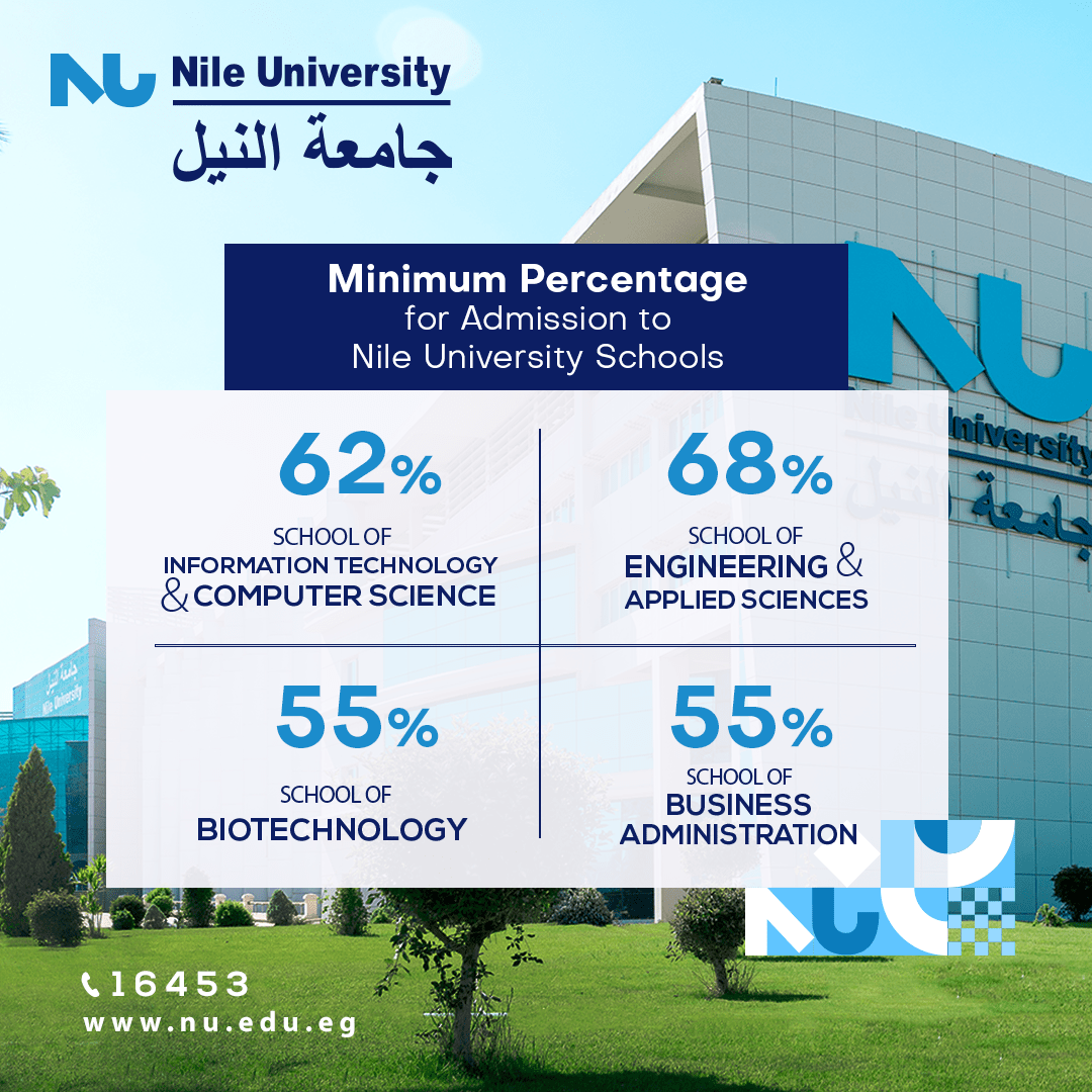 Minimum Percentage for Admssion to Nile University Schools Announced NU