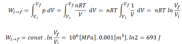 Isothermal Process | Definition & Characteristics | nuclear-power.com