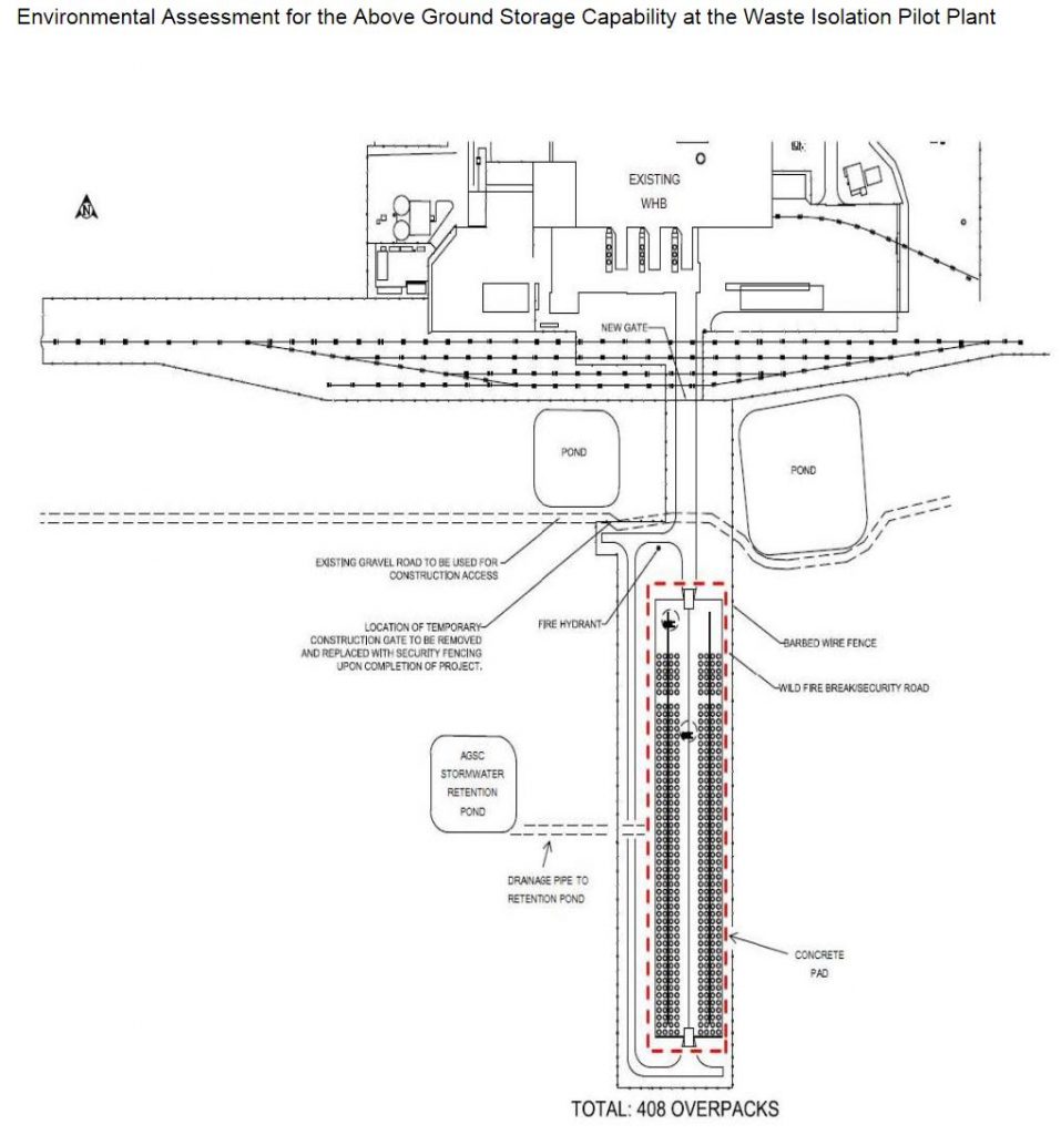 Stop Expansion of WIPP for an Above Ground Storage Facility « Concerned