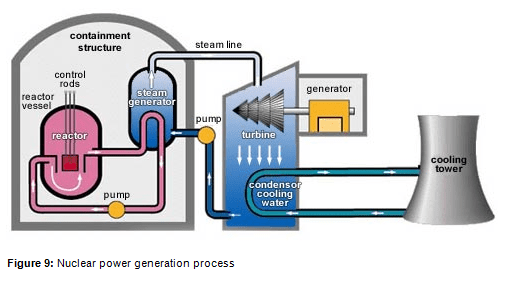 Open Knowledge Wiki General Design and Principles of the
