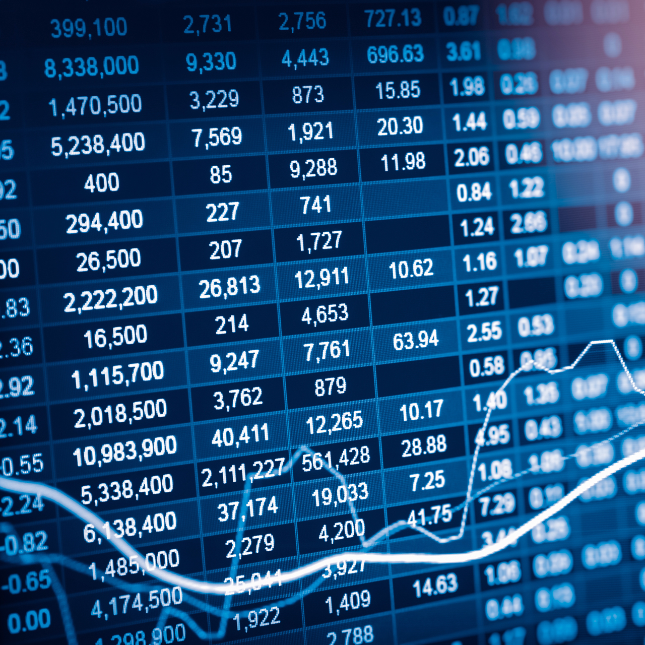 Manage music industry royalties in one convenient dashboard
