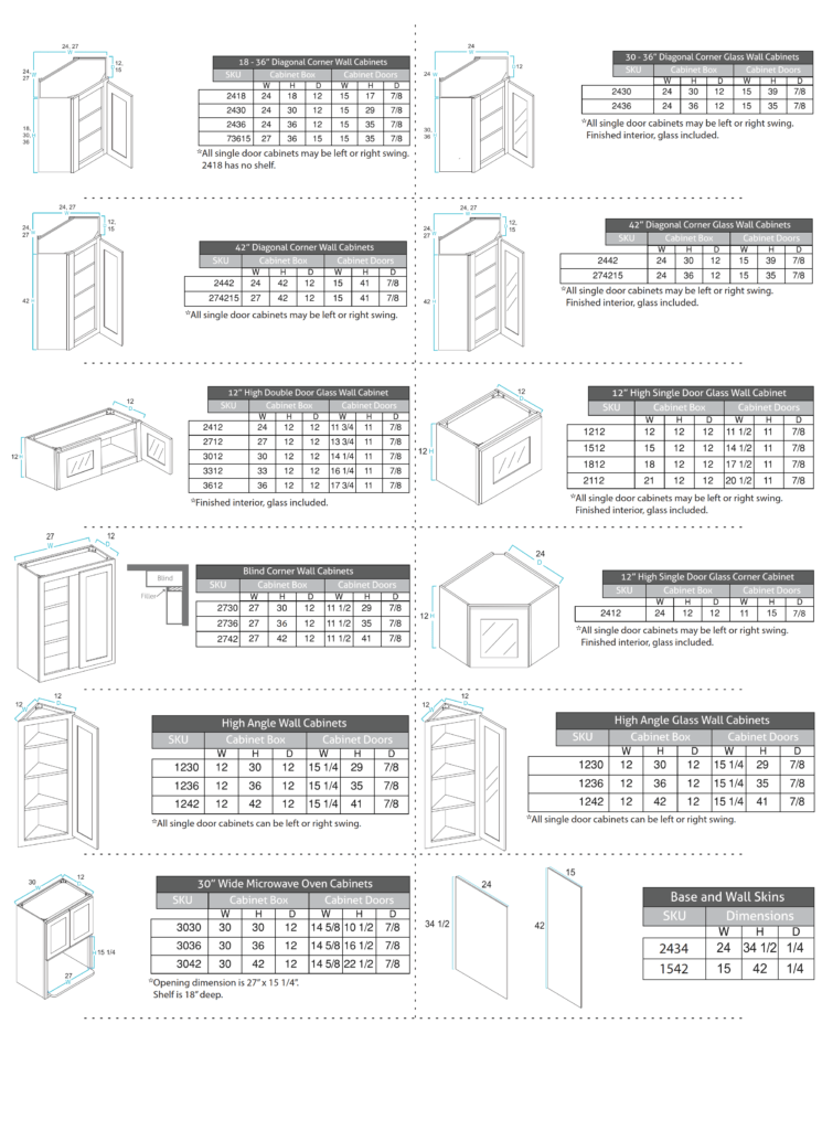 NuForm Counter Top Company Inc Residential