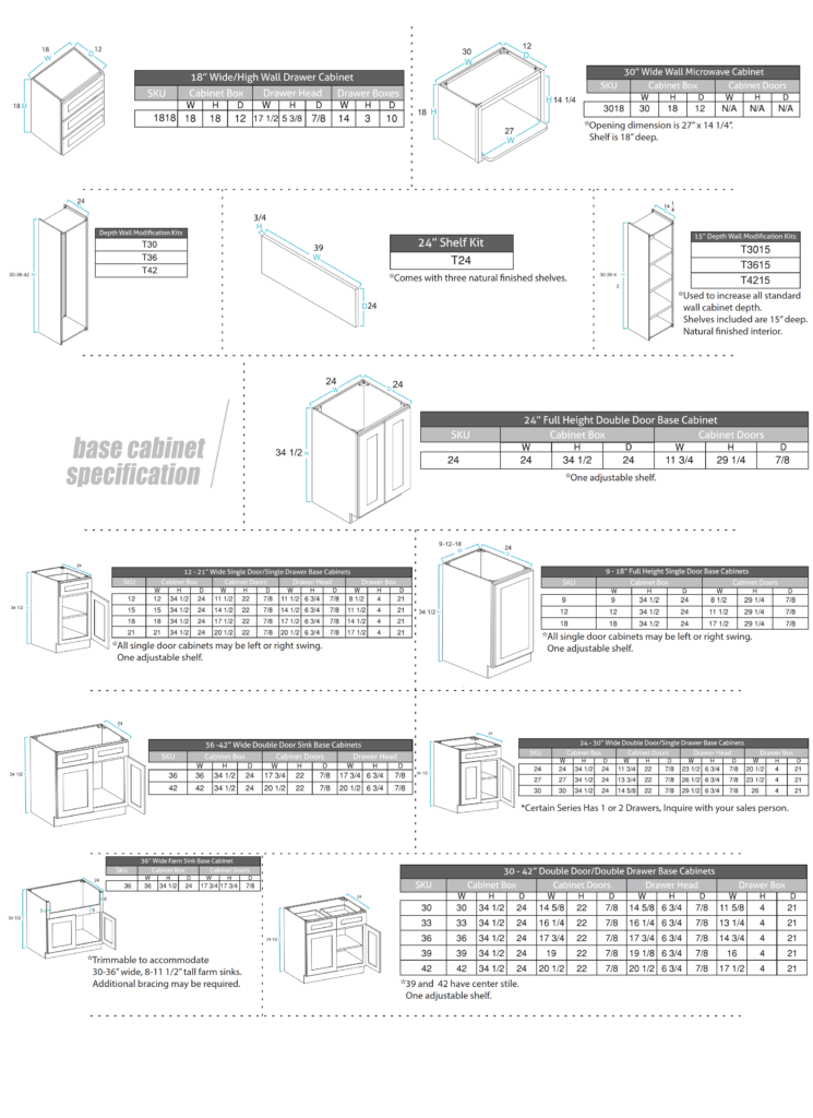 NuForm Counter Top Company Inc Residential