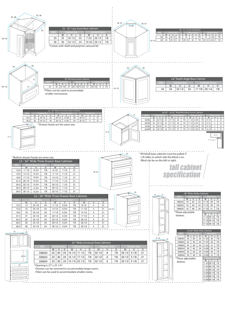NuForm Counter Top Company Inc Residential