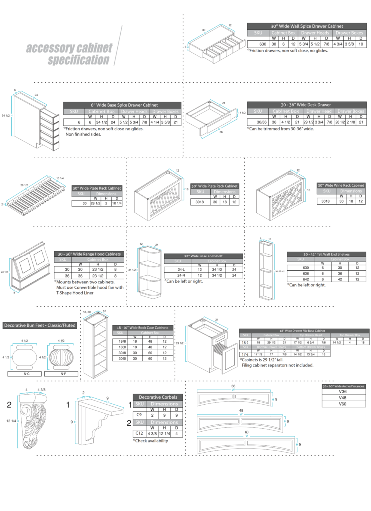 NuForm Counter Top Company Inc Residential