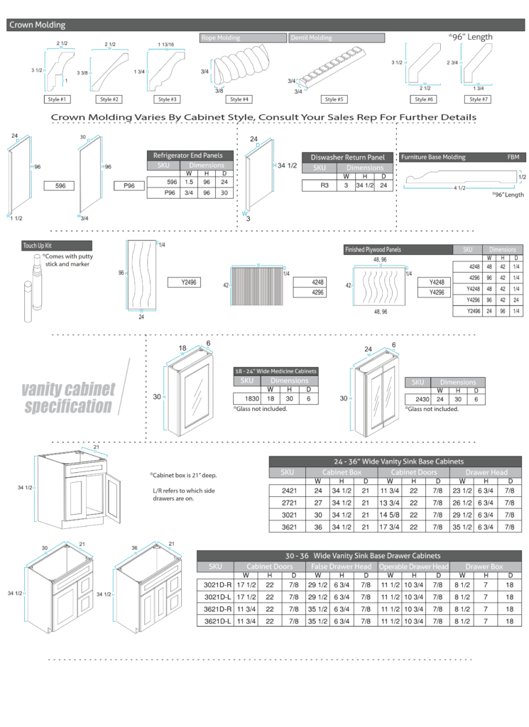 NuForm Counter Top Company Inc Residential
