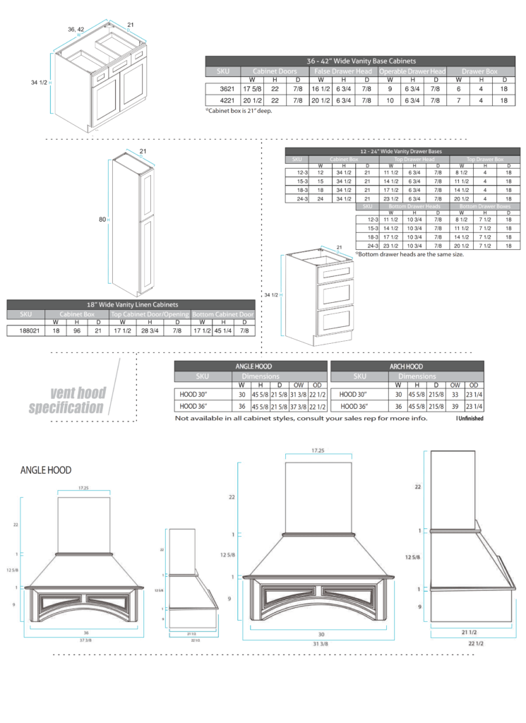 NuForm Counter Top Company Inc Residential