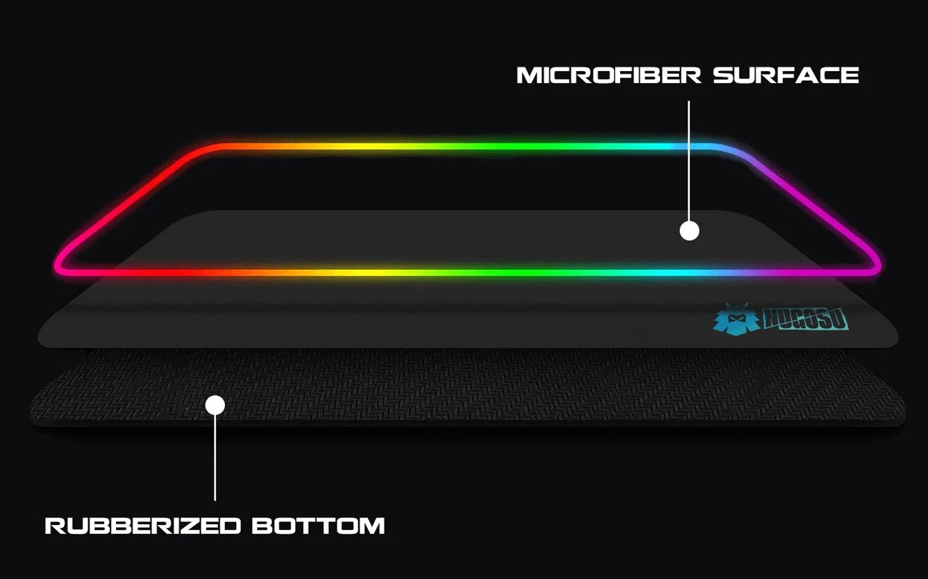 Benefits of using a Mouse pad – nugosu.gg