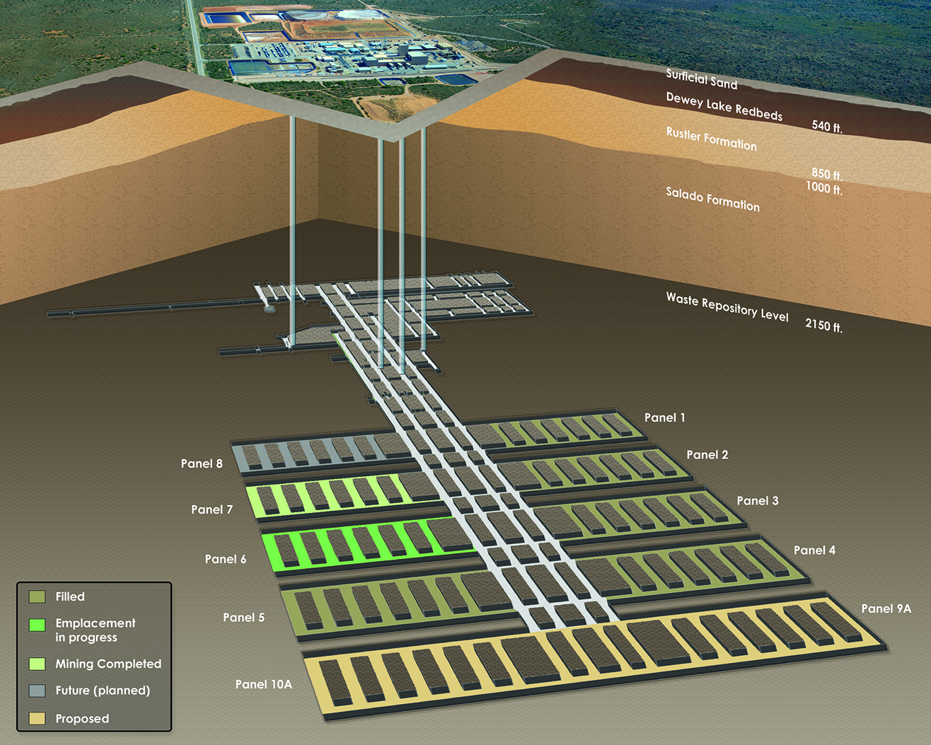 Nuclear Weapons Complex Waste Isolation Pilot Plant (WIPP)