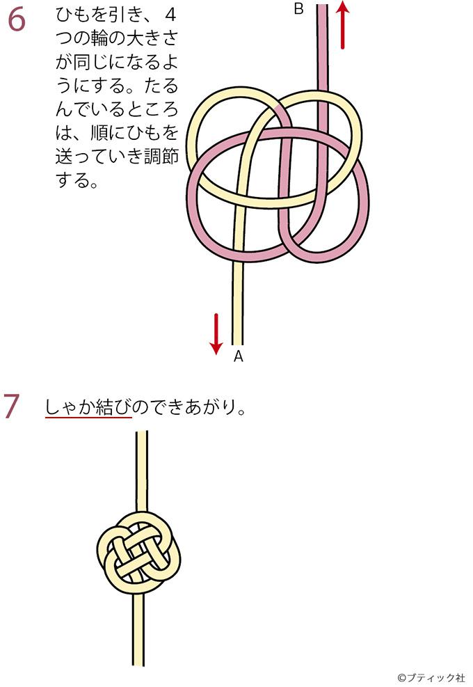 チャイナ ボタン 作り方 簡単 Vaughan Sieffre