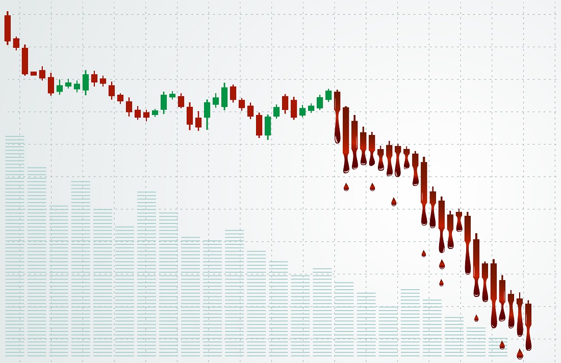 Cryptocurrency Markets Bleeding Double Digits Losses Across the Board
