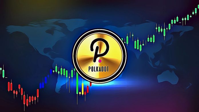 polkadot-ecosystem-crypto-coins-nulltx-august-2022