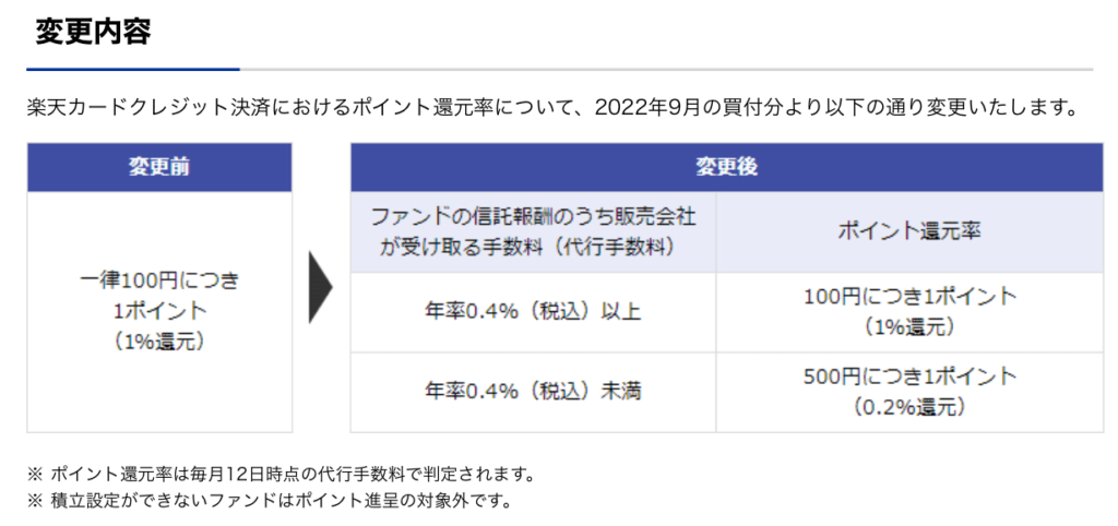 【感想：思ってたより早かった】楽天の改悪n回目 えぬいちブログ