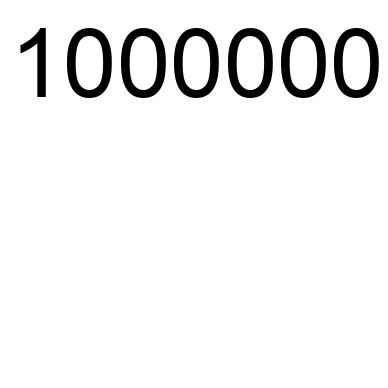 1000000 number facts, meaning and properties