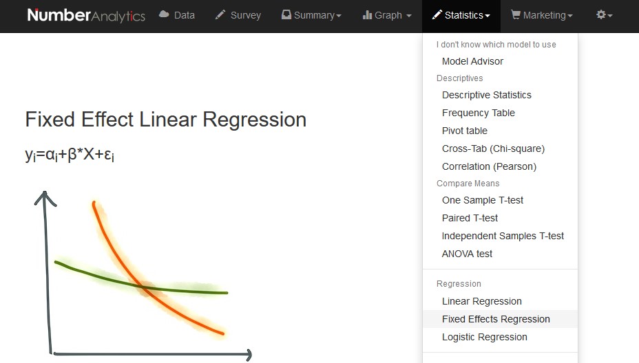Fixed Effect Regression Panel Data Analysis Number Analytics Easy