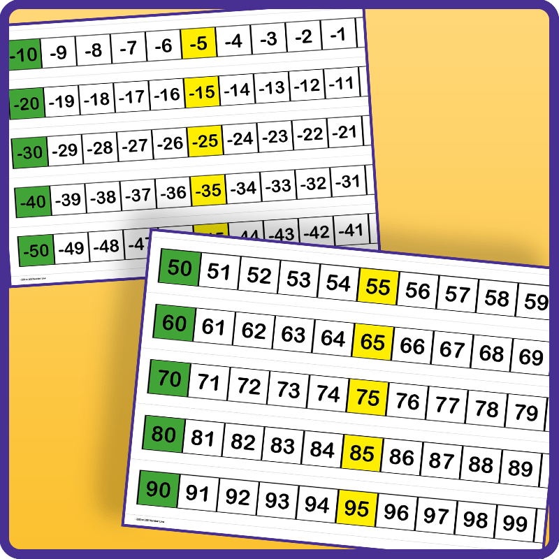 100 to 100 Number Line (download) Number Fun