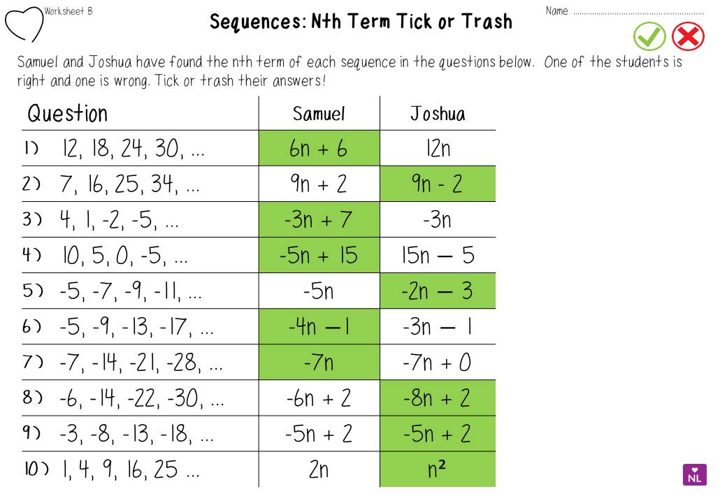 Sequences Nth Term Tick or Trash Worksheets Number Loving