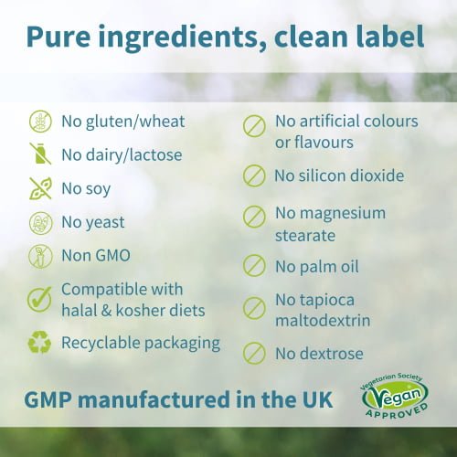 Iron Bisglycinate 20mg with Vitamin C, High Absorption & Gentle Iron