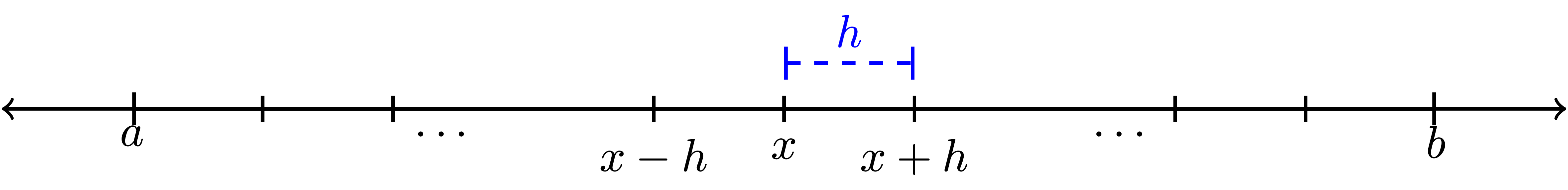 3 Calculus Numerical Methods