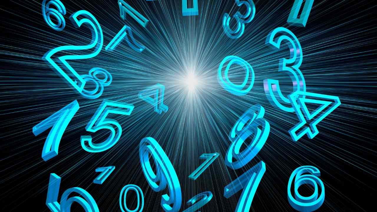 Numerology Personality Number Calculator Discover Your Persona