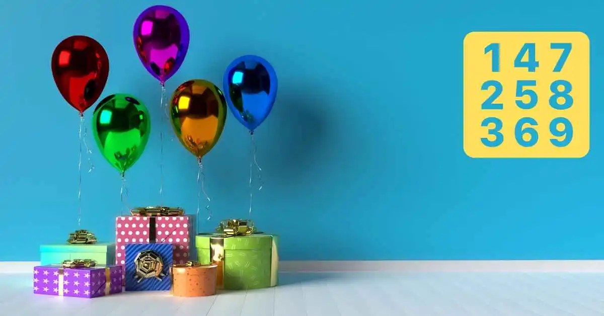 Birthday Number Insights into Numerology and Personality