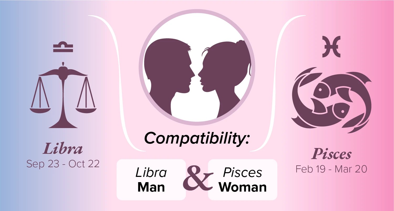 Libra Man and Pisces Woman Compatibility Love, Sex, and Chemistry