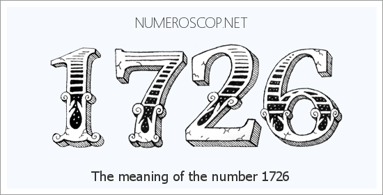 Meaning of 1726 Angel Number Seeing 1726 What does the number mean?