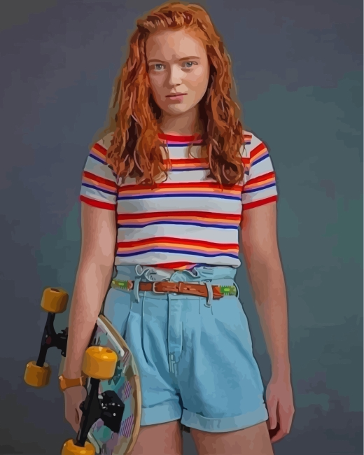 Stranger Things Paint By Number Num Paint Kit