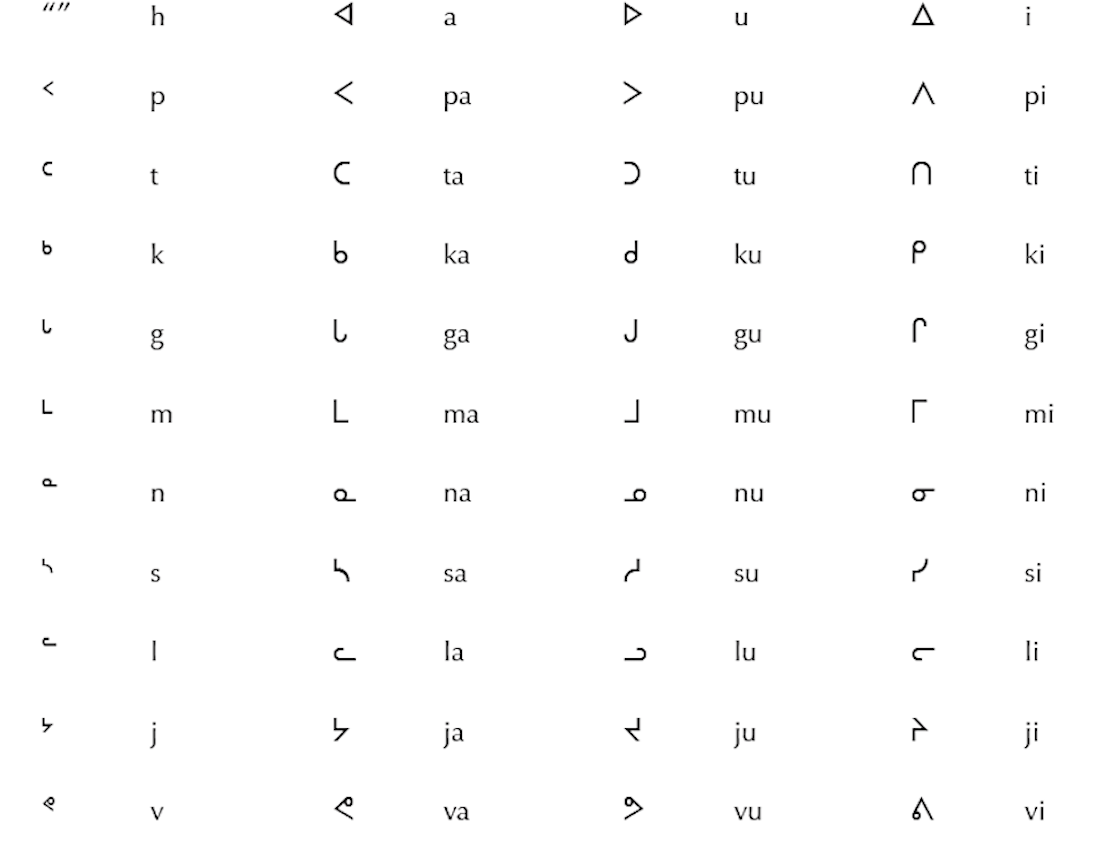 You can learn Inuktitut in downtown Montreal Nunatsiaq News