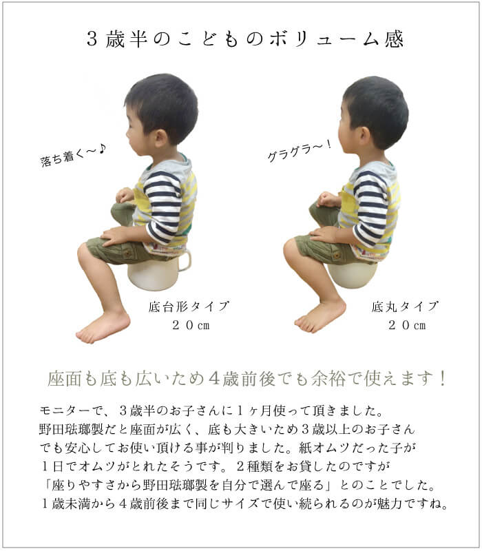 赤ちゃん おまる ホーロー 221609赤ちゃん おまる ホーロー Imagejoshdor