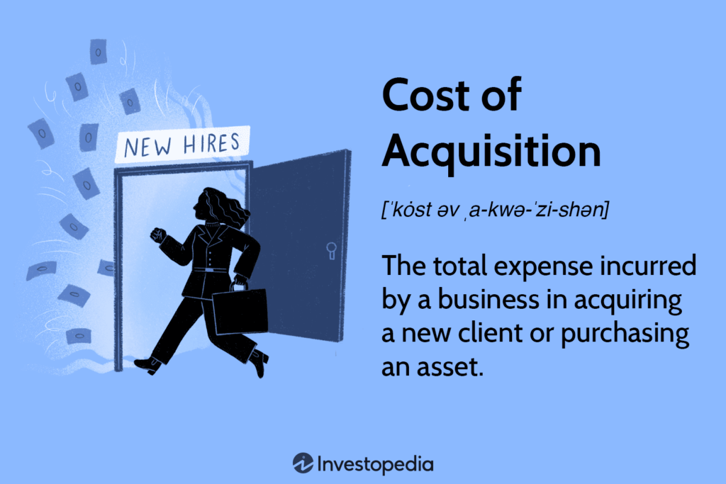 How to Calculate Customer Acquisition Costs for B2B SaaS