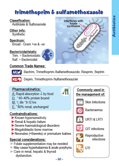 Essential Aussie Drugs & Common antibiotics, pathogens & infections