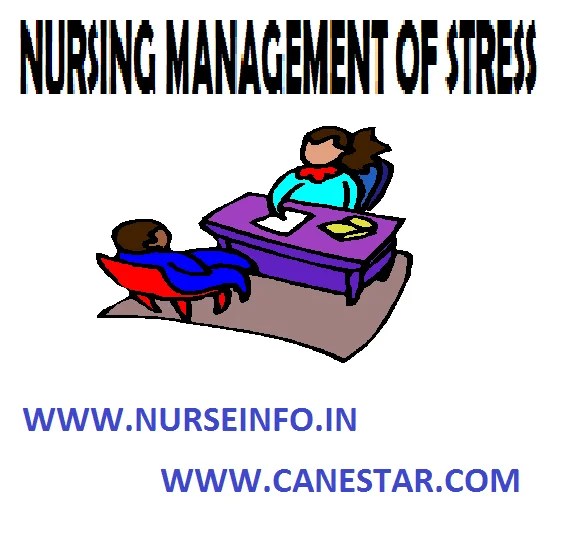 Incredible Stress Management Nursing Interventions Ideas