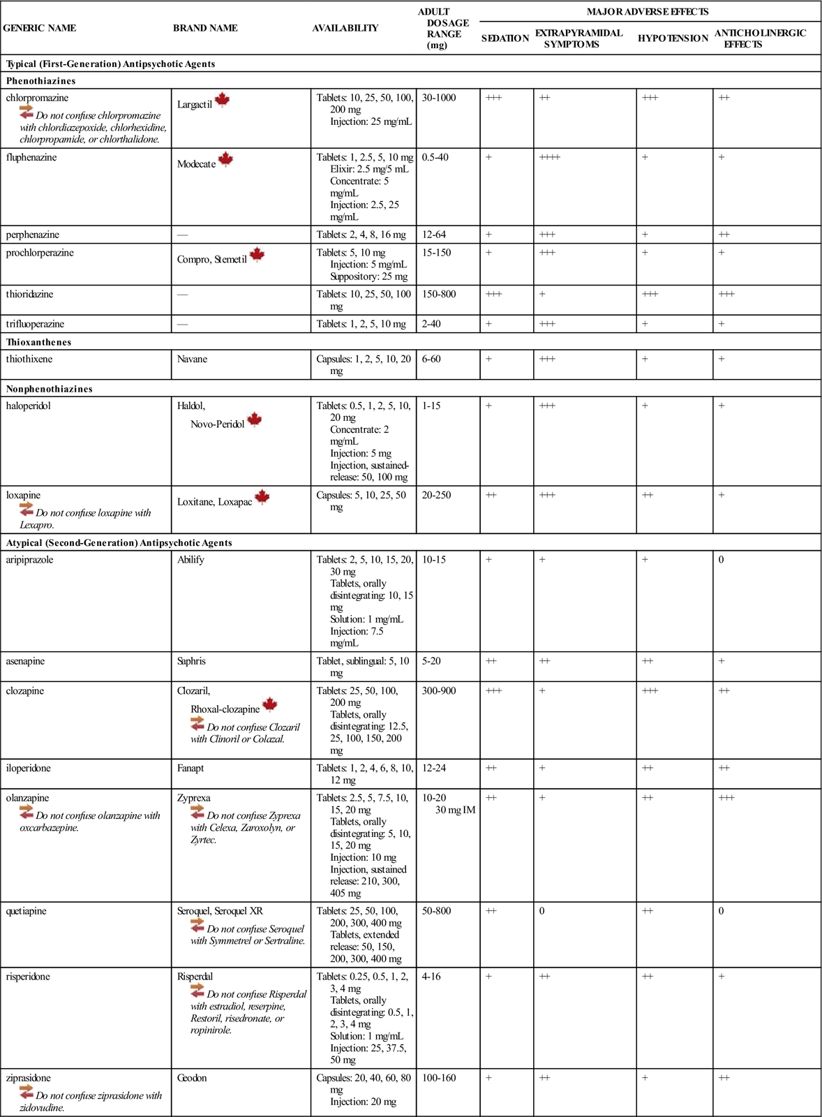 DYSKINESIA IDENTIFICATION SYSTEM CONDENSED USER SCALE PDF