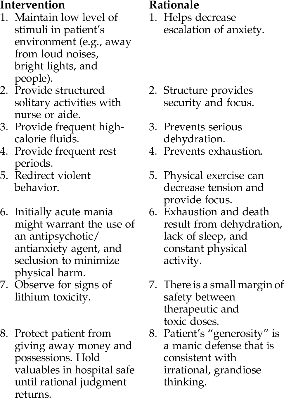 8 Bipolar Spectrum Disorders Nurse Key