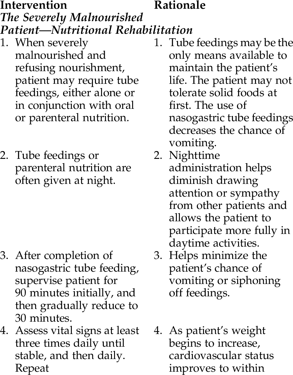 12 Eating Disorders Nurse Key