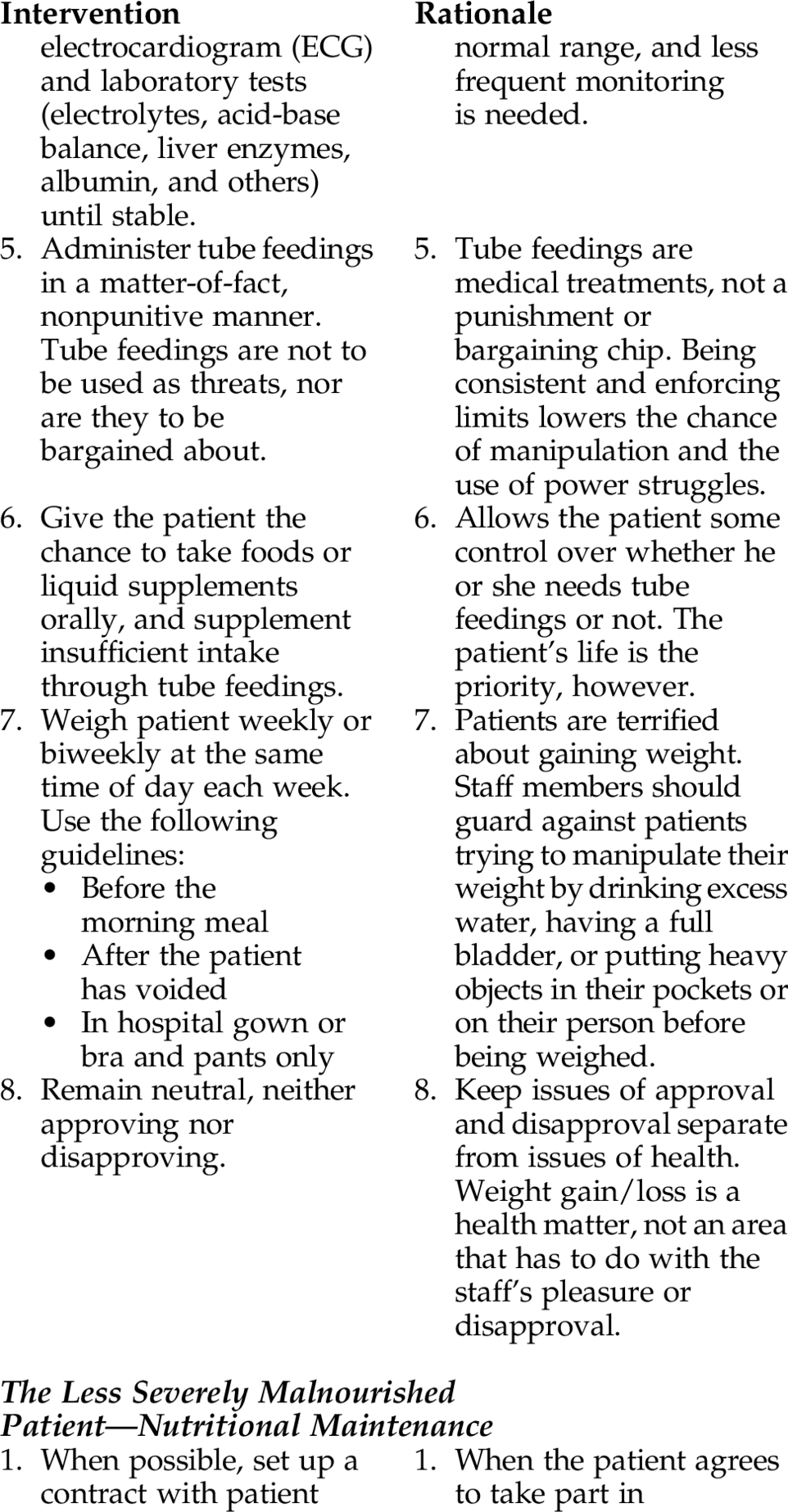 12 Eating Disorders Nurse Key
