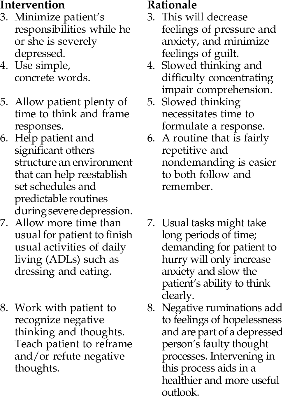 7 Depressive Disorders Nurse Key
