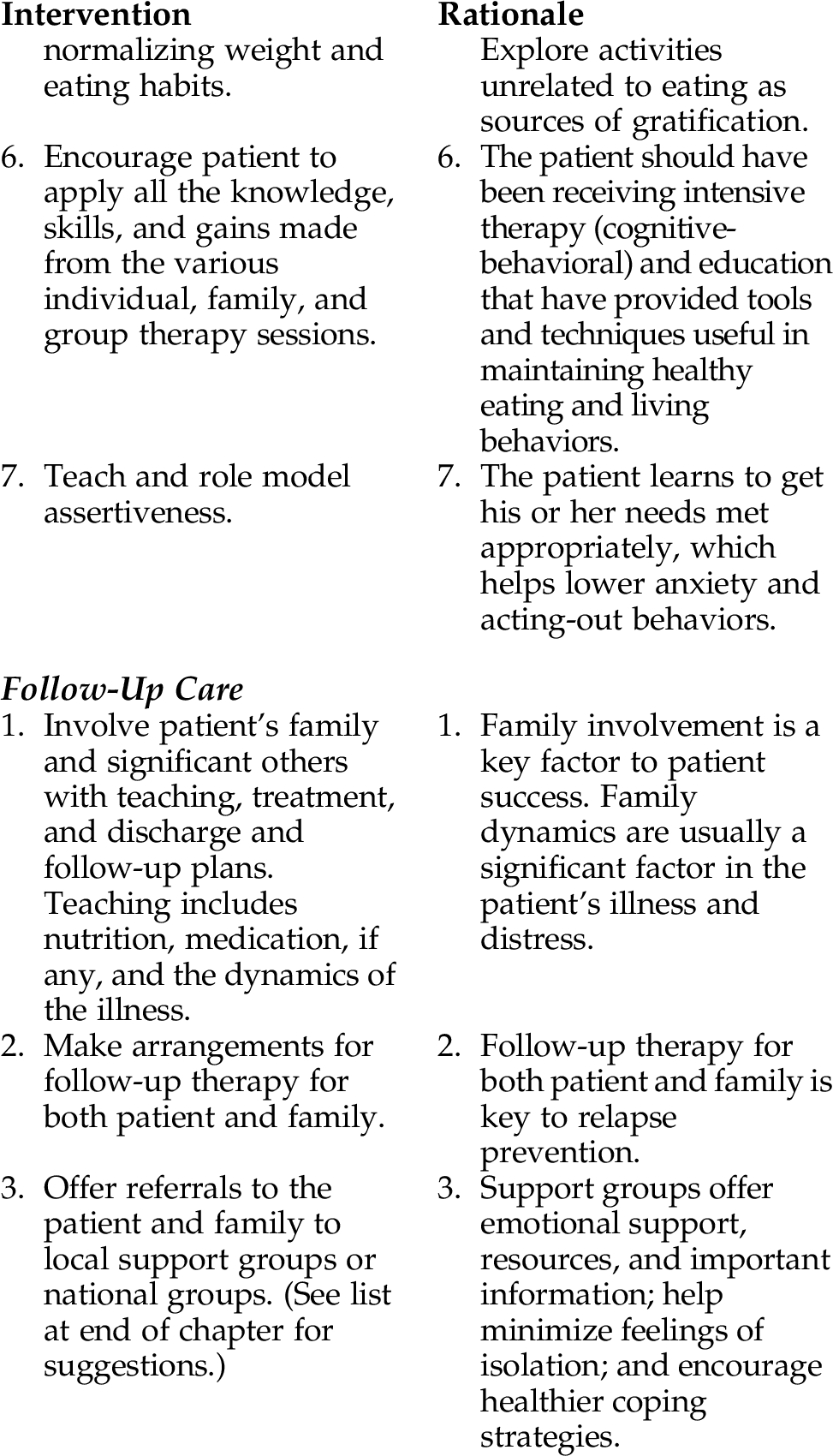 12 Eating Disorders Nurse Key