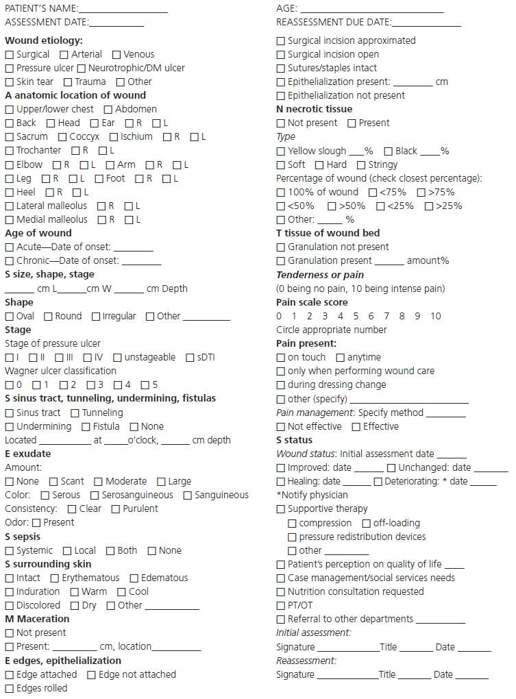 Wound Assessment Nurse Key