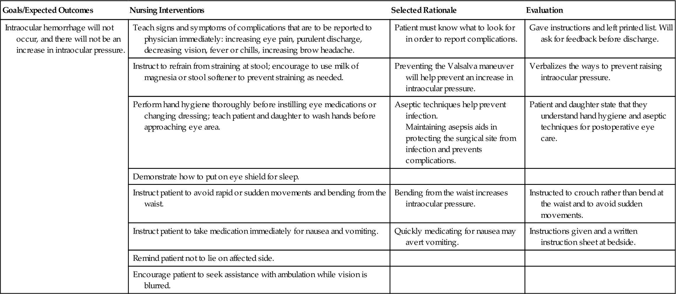 27. Care of Patients with Disorders of the Eyes and Ears Nurse Key