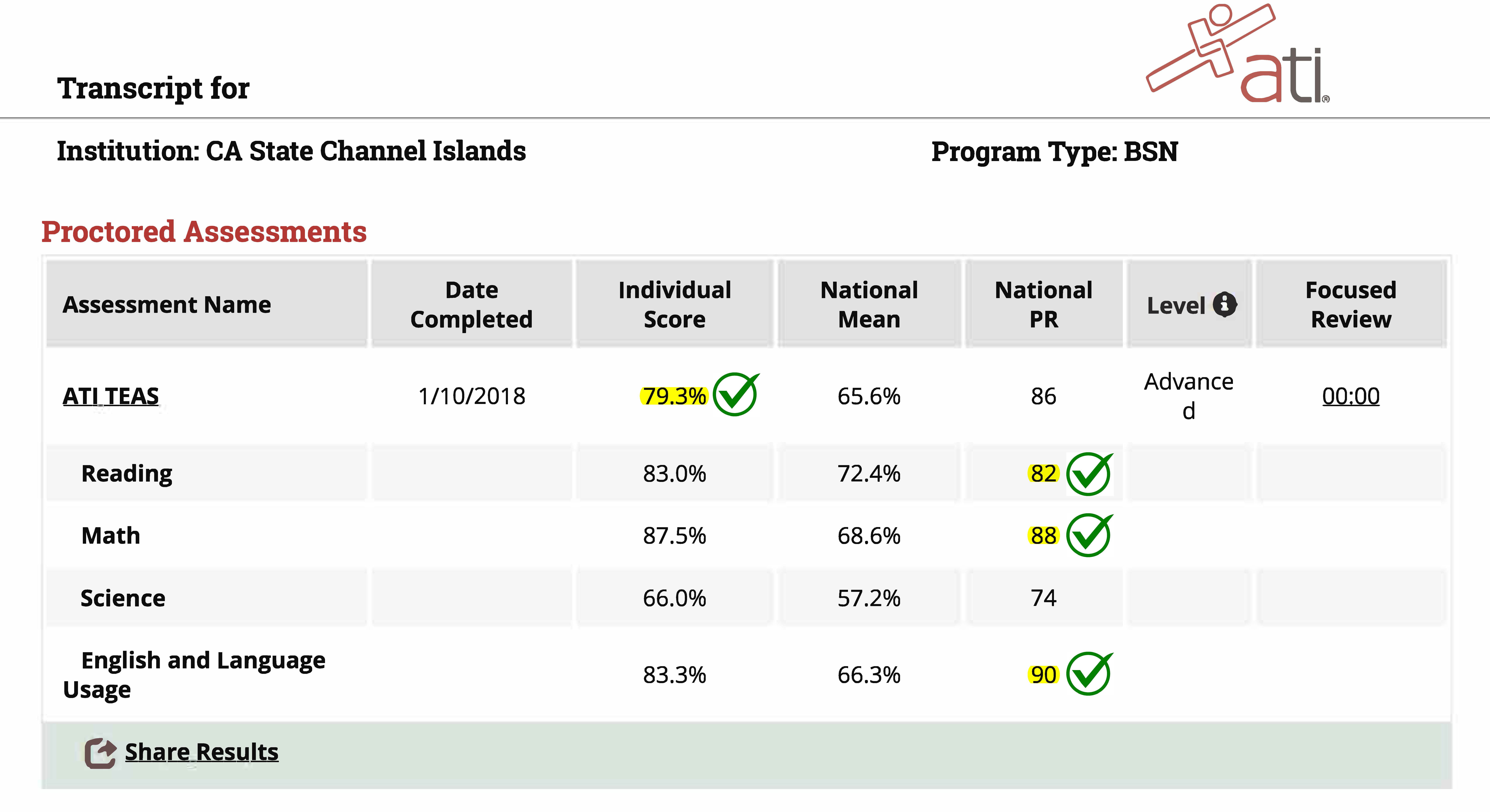 TEAS Testing Nursing Program CSU Channel Islands